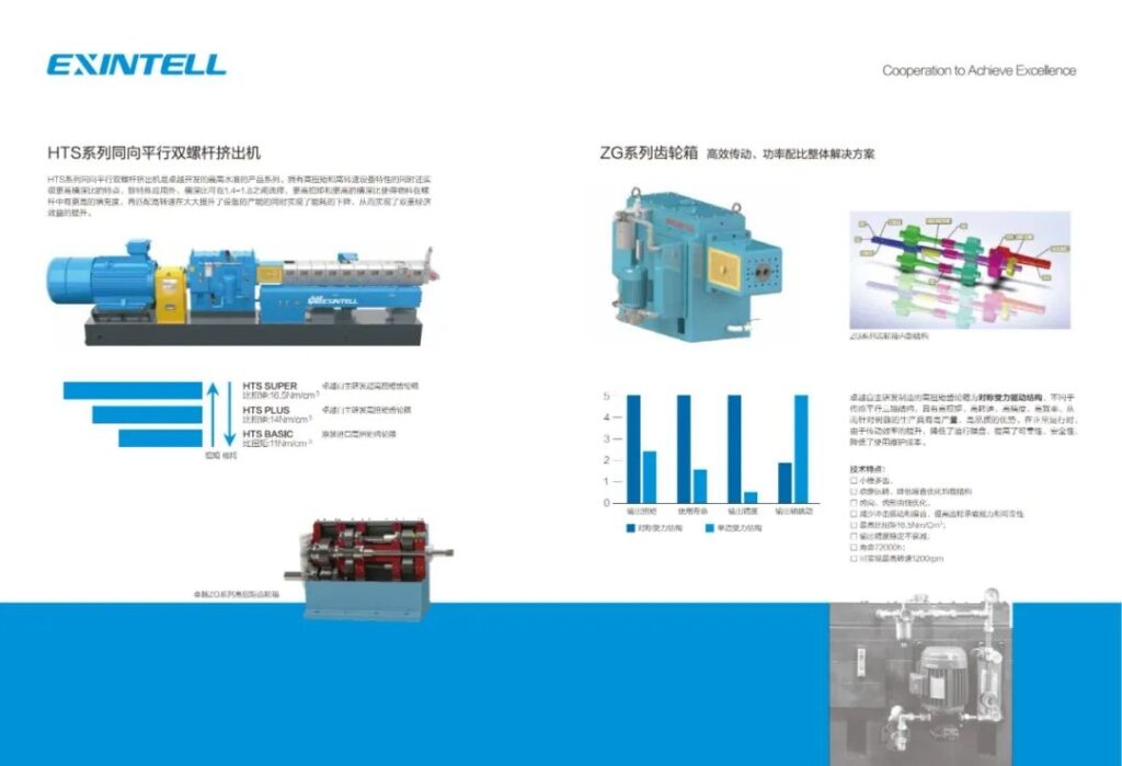 Color Masterbatch Granulating Machine: Global B2B Trade Analysis, Manufacturers & Market Trends