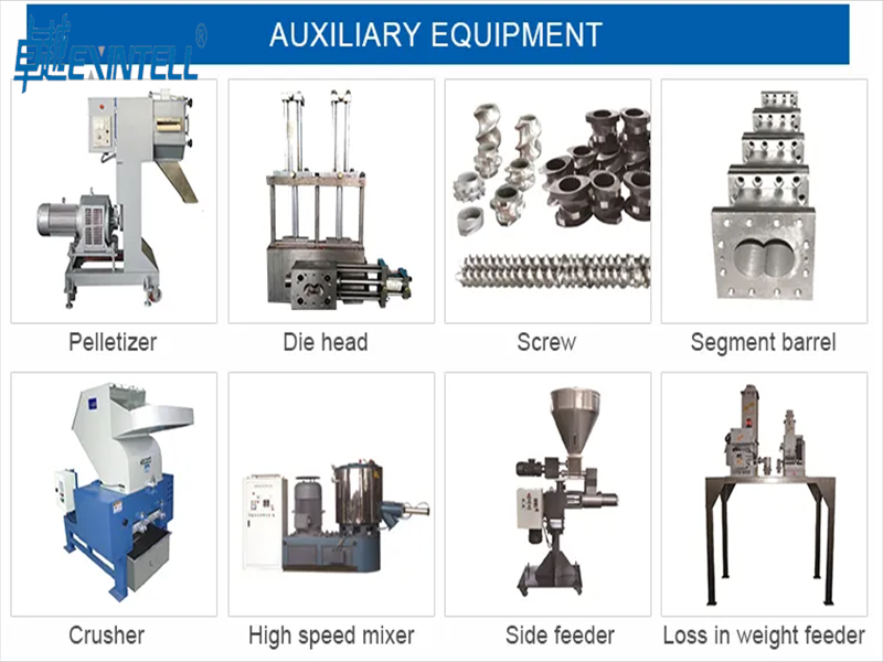 What is a Twin Screw Extruder and How Does It Work