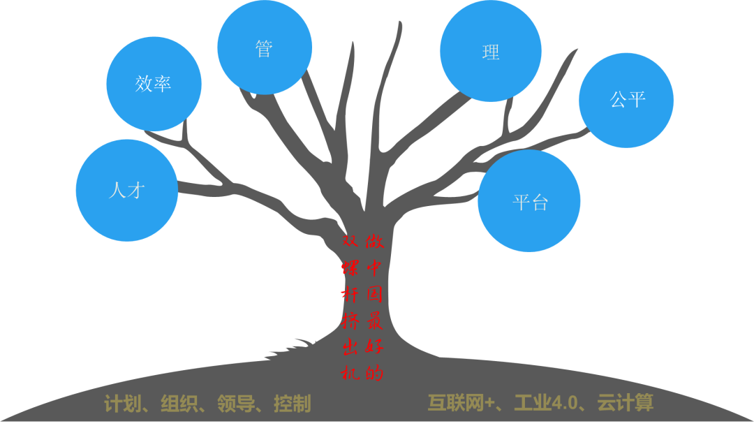 Advanced manufacturing technology and robotics in modern industrial production facility