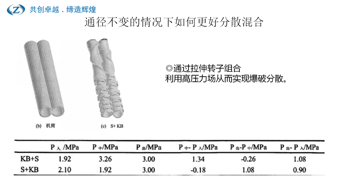 Industrial manufacturing facility with plastic extrusion production lines representing modern Plastic Extrusion Manufacturers