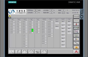 Plastic Extruder Manufacturer & Supplier: Trade Analysis