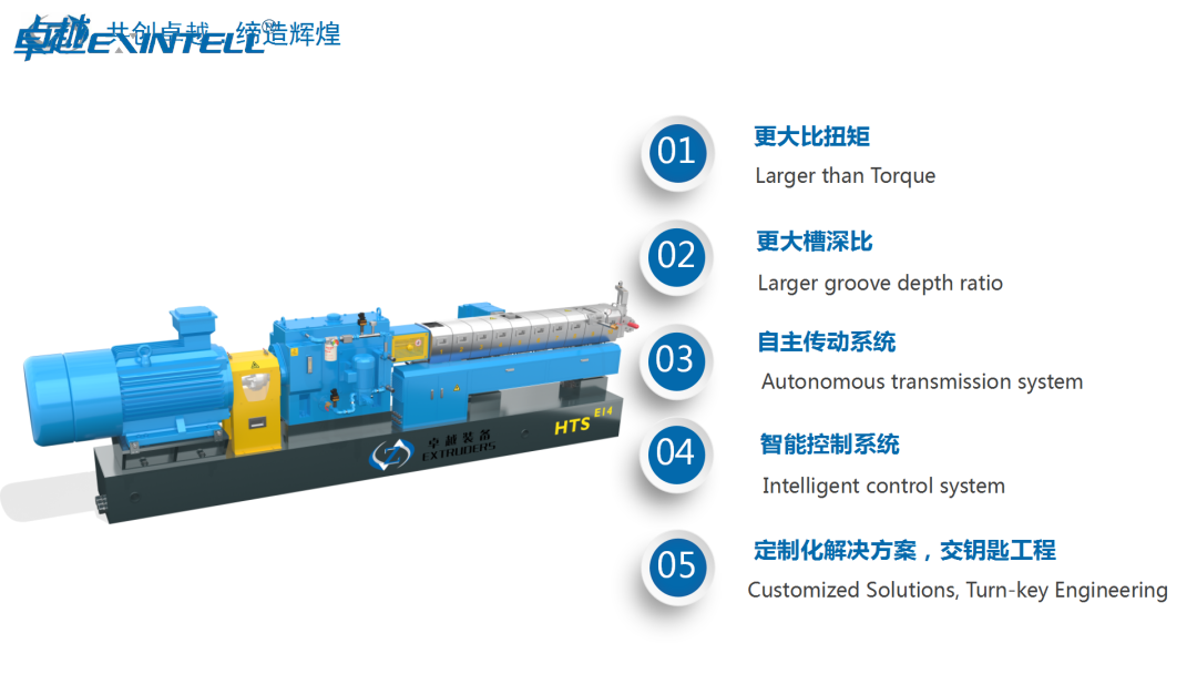 Process flow diagram from extruder through die plate cutter water loop and centrifugal dryer