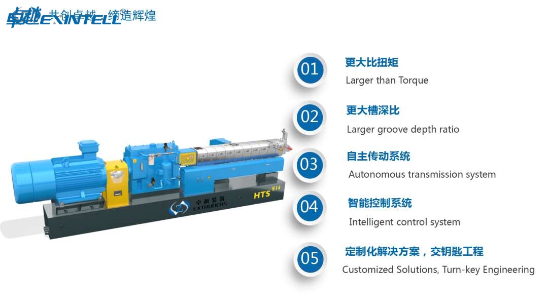 Underwater pelletizing system cutting molten polymer into uniform pellets under water
